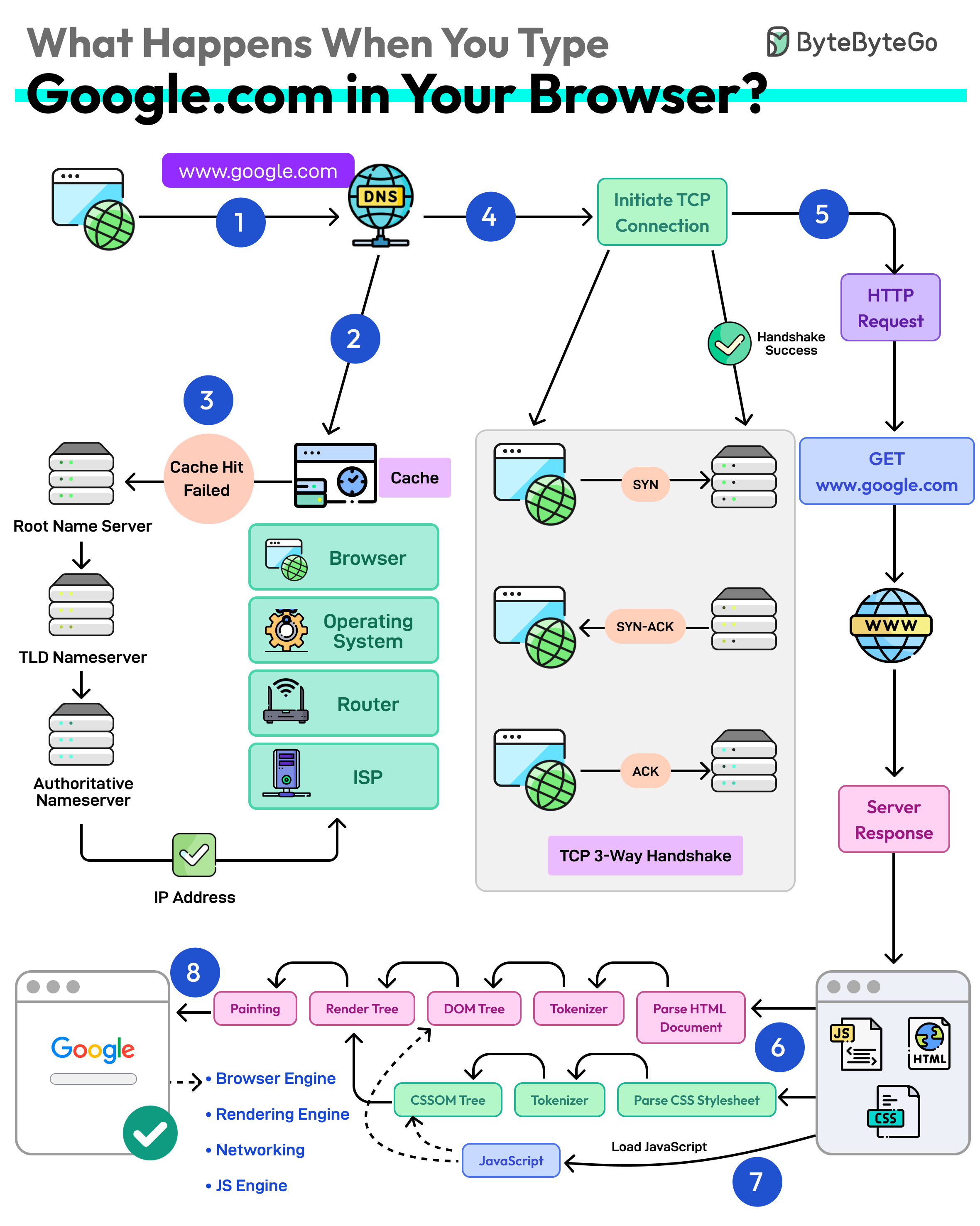 Pasted image 20251218105334.png