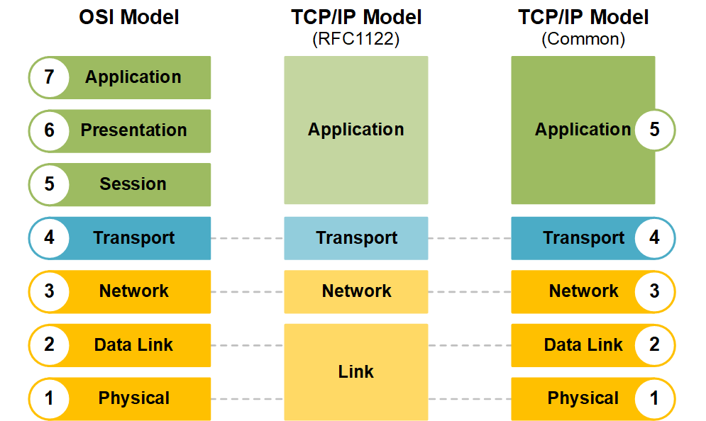 Pasted image 20251218110251.png